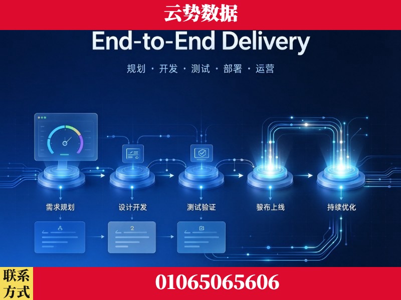 河池-End-to-End Delivery