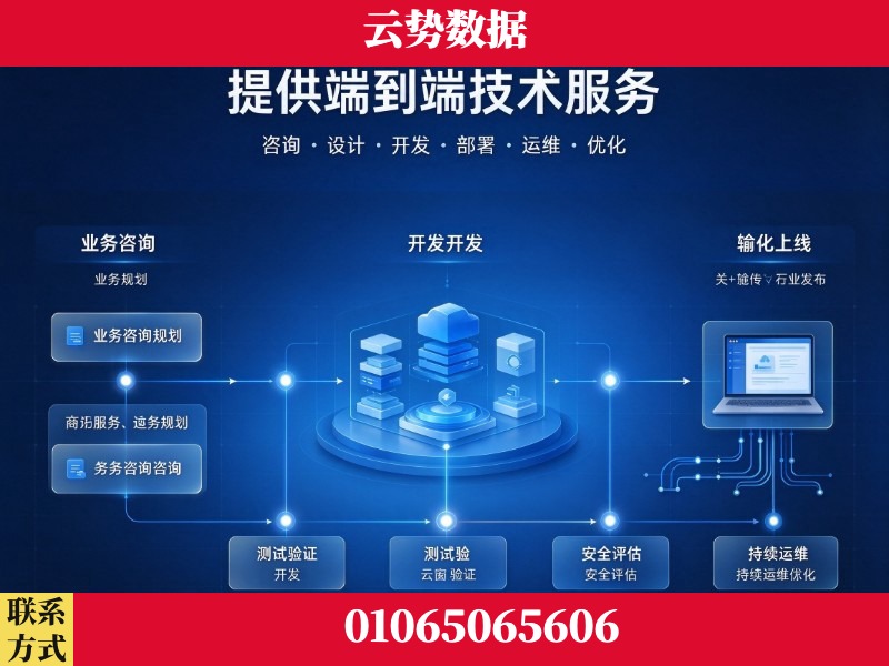 河池-提供端到端技术服务